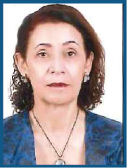 Betty del Socorro Lopez